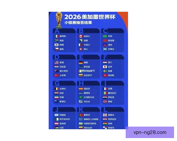 世界杯预选赛最新进展分析 各大强队晋级形势与争夺焦点一览