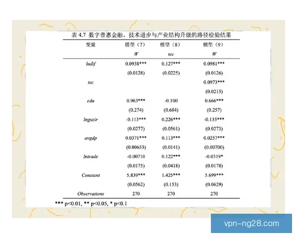 杯赛单场淘汰制下弱胜强爆冷概率的统计分析研究模型构建与实证检验